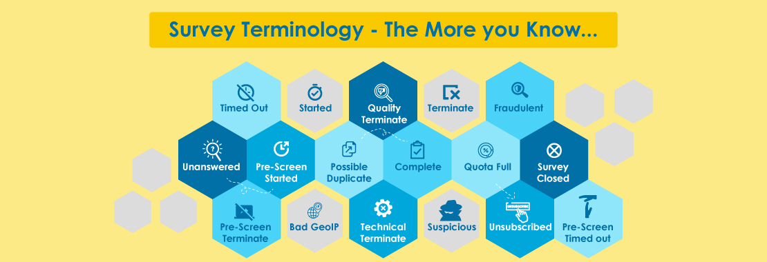 Commonly used survey terms