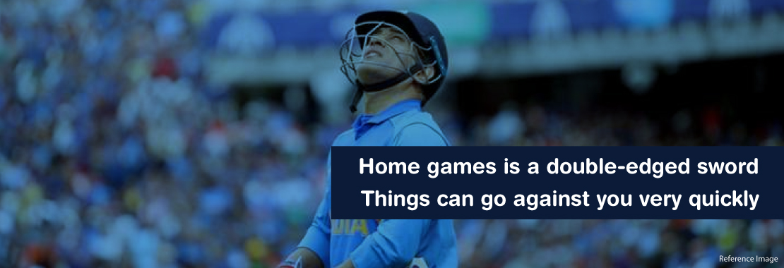 MS Dhoni